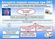 Инсульт и Инфаркт. Что делать? 